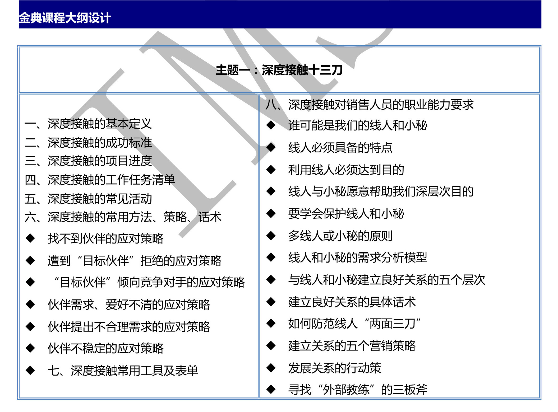 金典課程大綱設(shè)計(jì)